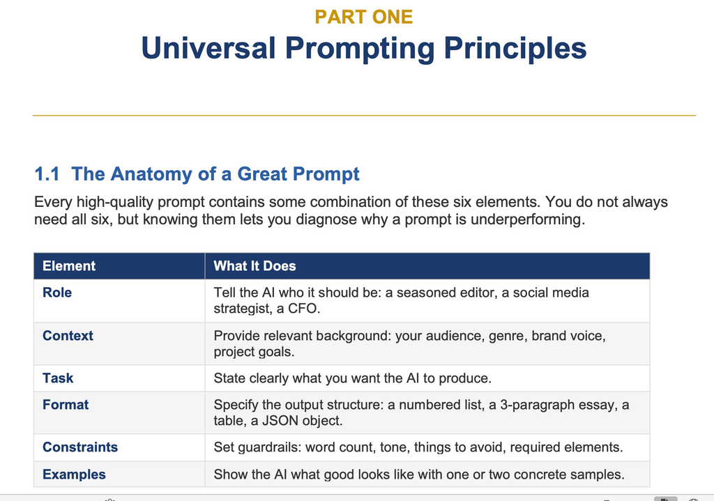 ai writing prompts