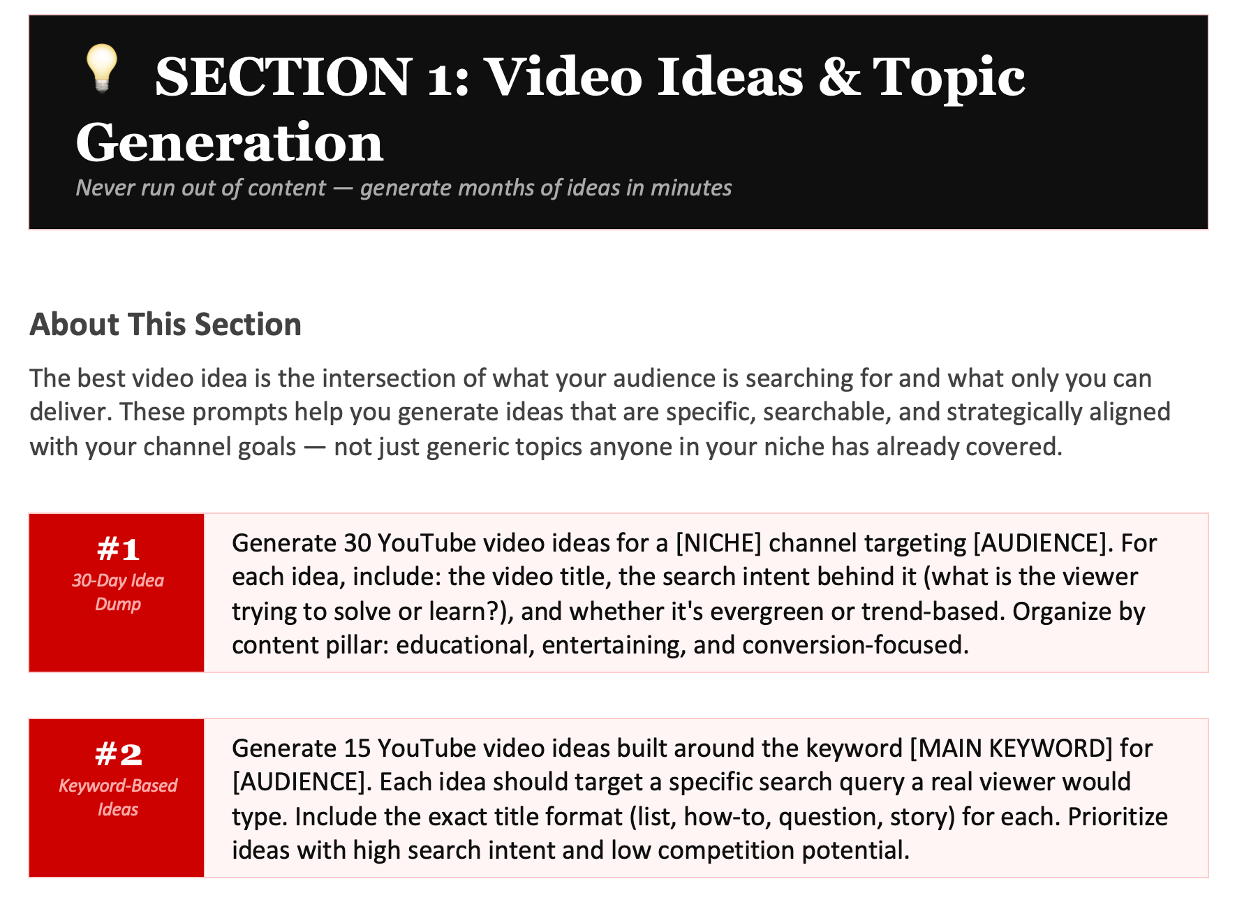 ChatGPT prompts for YouTube content