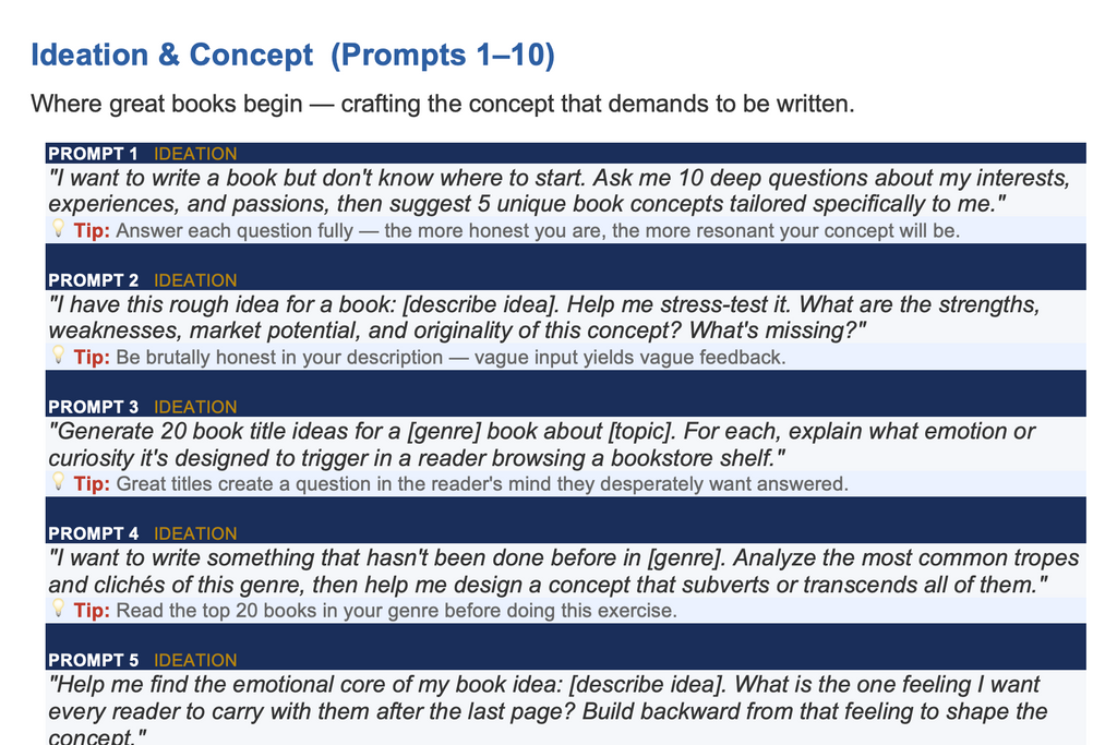 AI writing prompts