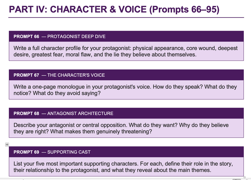 book writing prompts for beginners
