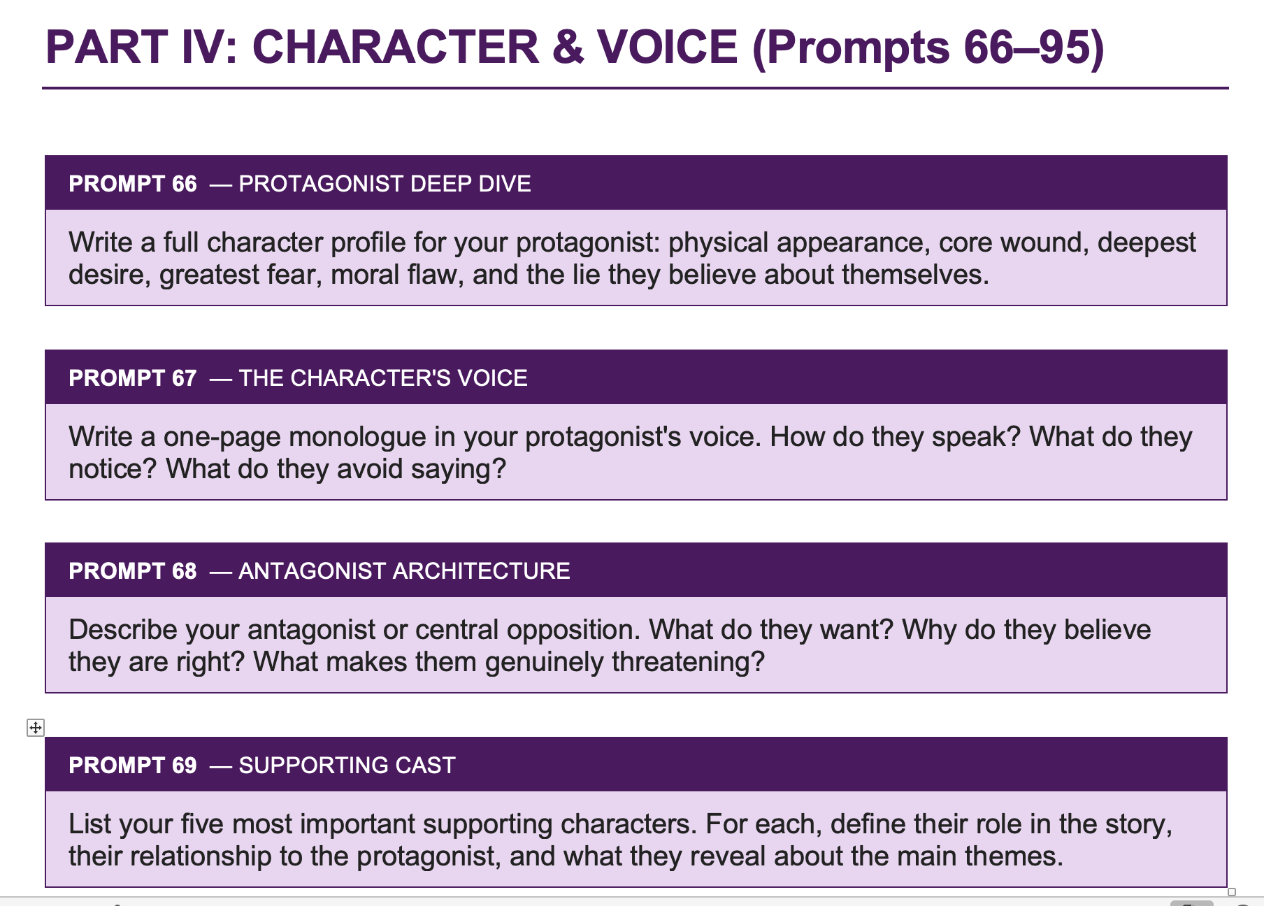 book writing prompts for beginners
